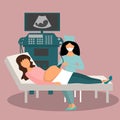 Pregnancy screening. Ultrasound pregnancy screening concept.